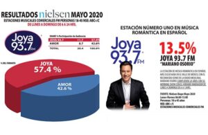 Joya 93.7, la mejor estaci&oacute;n de m&uacute;sica rom&aacute;ntica en espa&ntilde;ol