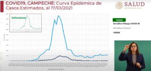 Campeche podr&iacute;a retomar clases presenciales en febrero